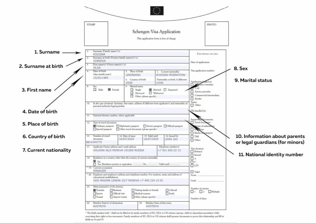 Schengen Visa Application Form In 2025 How To Fill In And Where To 